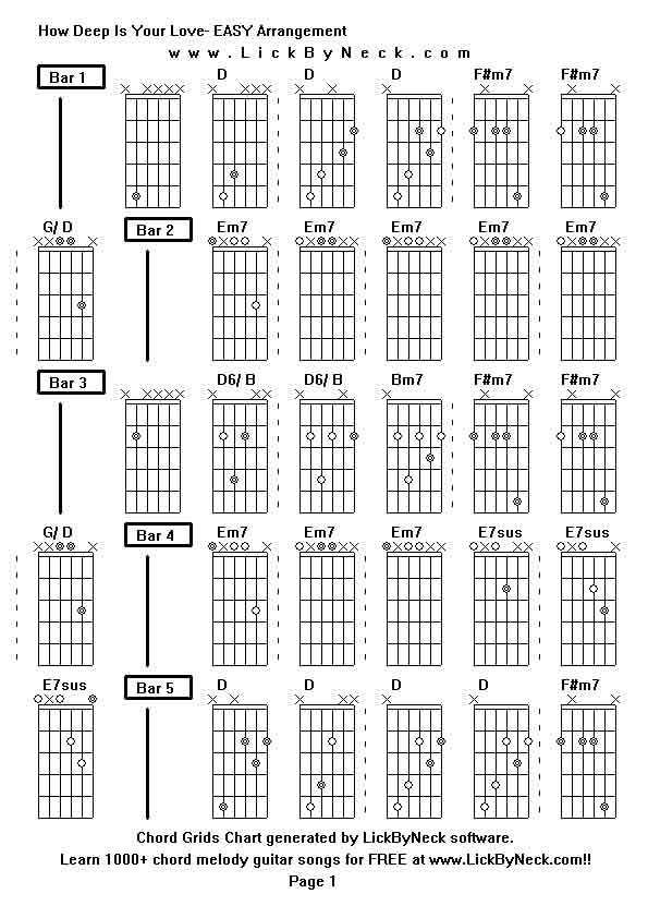 Chord Grids Chart of chord melody fingerstyle guitar song-How Deep Is Your Love- EASY Arrangement,generated by LickByNeck software.